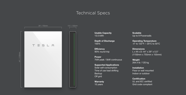 Tesla Powerwall Orlando