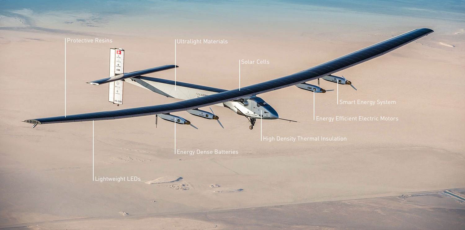 Solar Plan Plane Ride Solar-Powered Plane Nears End of Historic Trip